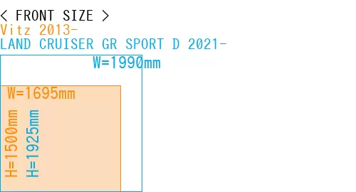 #Vitz 2013- + LAND CRUISER GR SPORT D 2021-